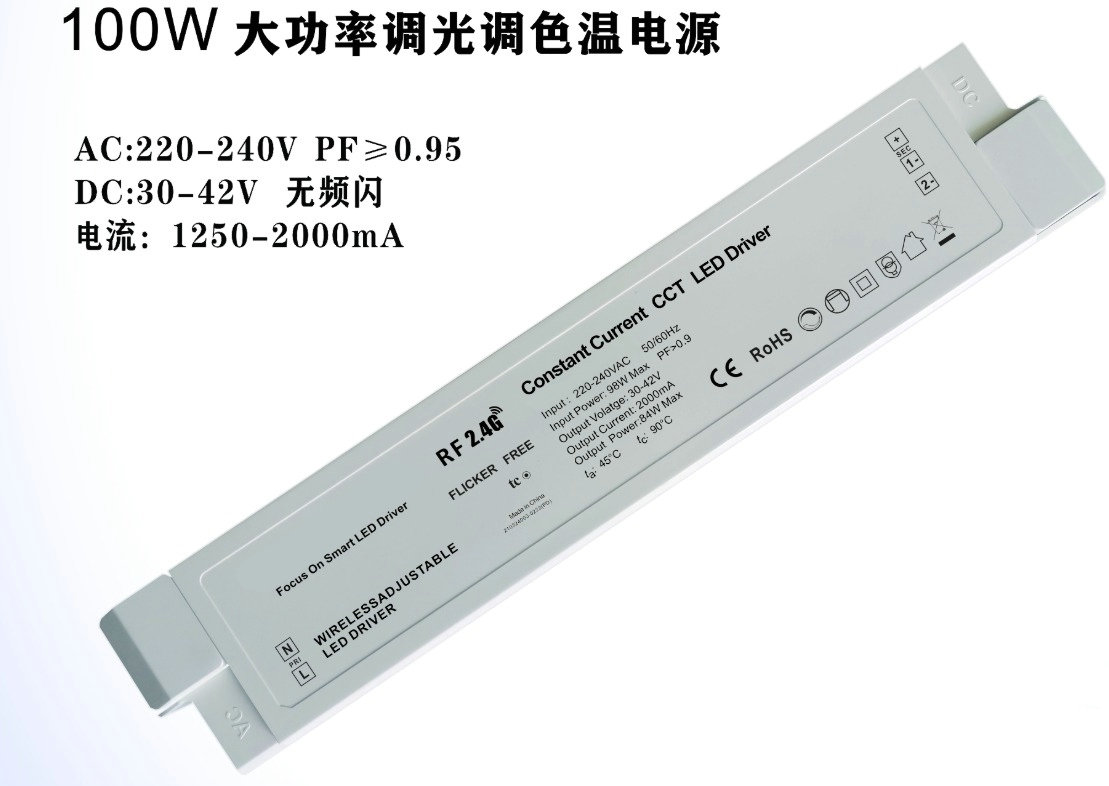 Cos'è l'oscuramento 2.4G?