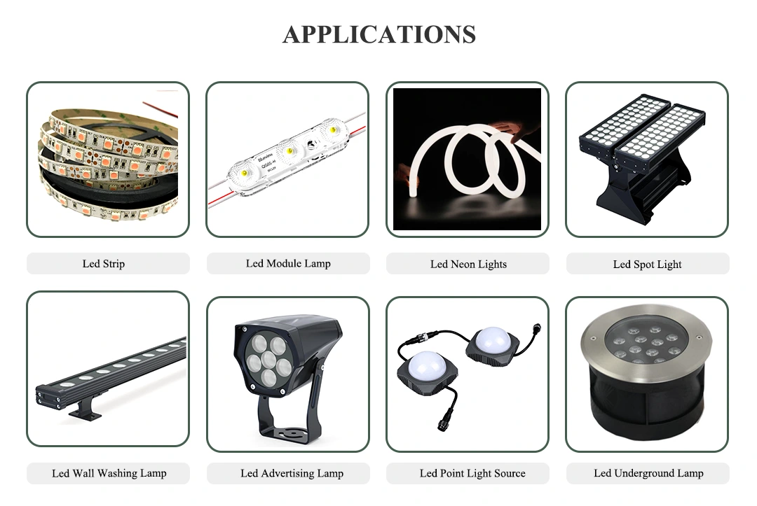 high PF 24v 150w Constant Voltage Led power supply Applications